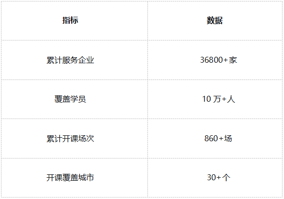 如图片无法显示，请刷新页面