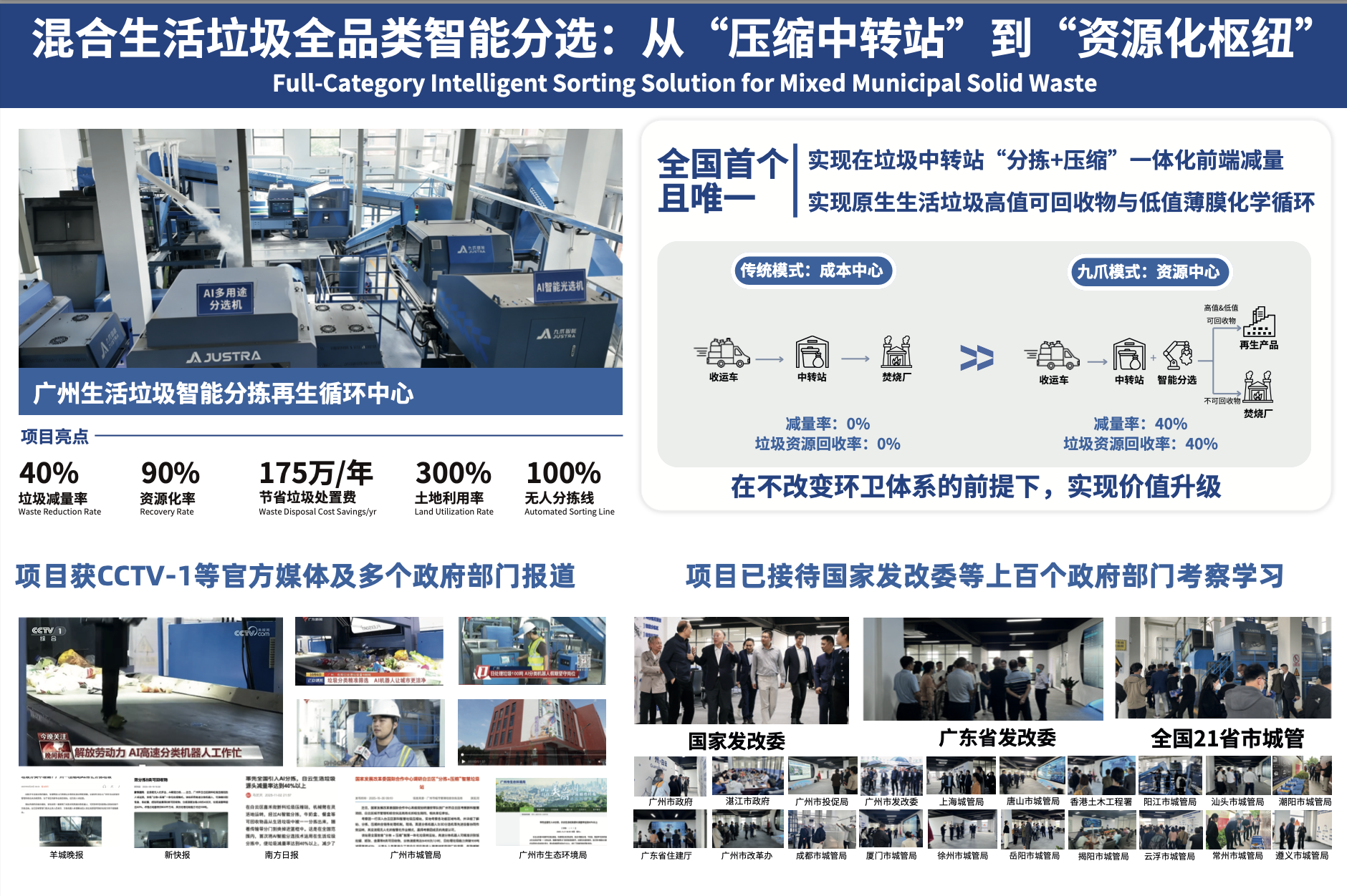 如图片无法显示，请刷新页面