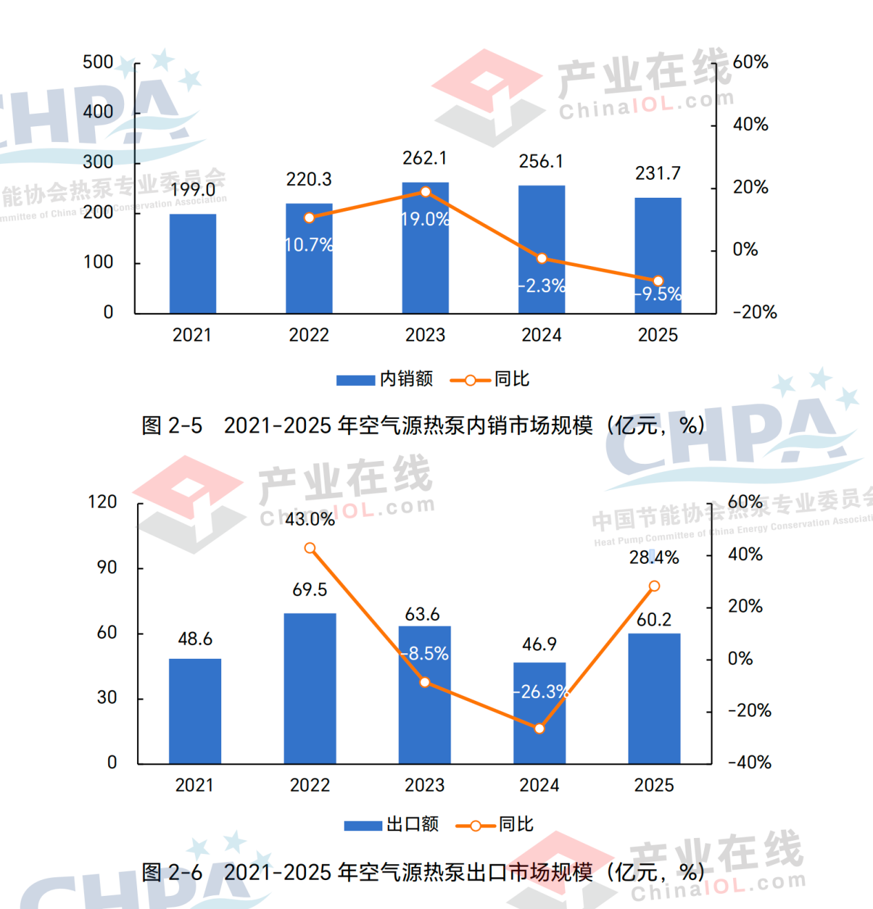 截屏2026-06-02 11.23.45