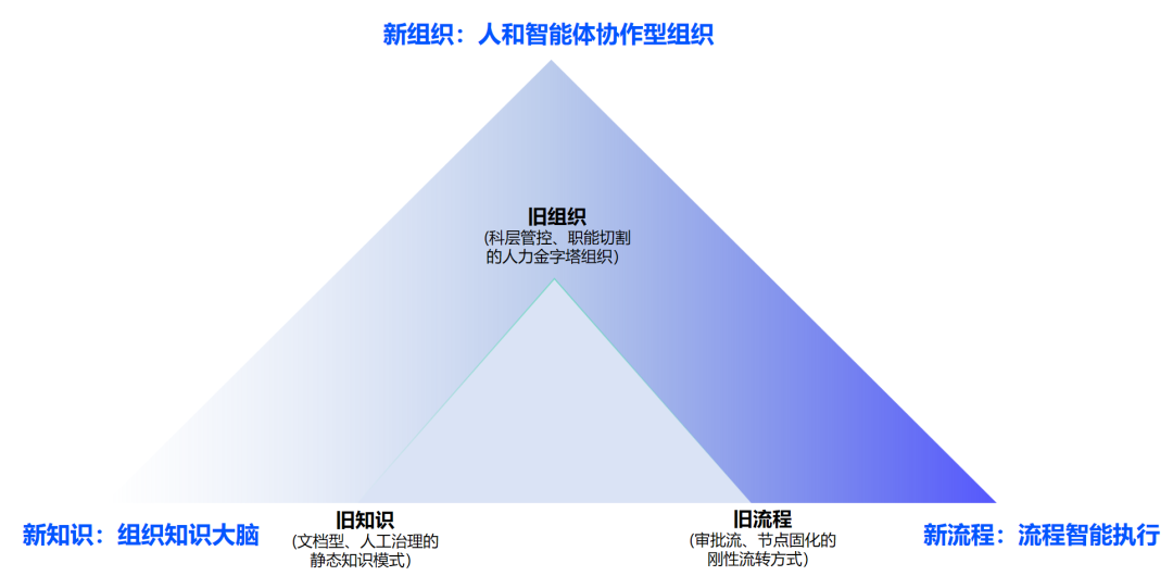 \ 如图片无法显示,请刷新页面