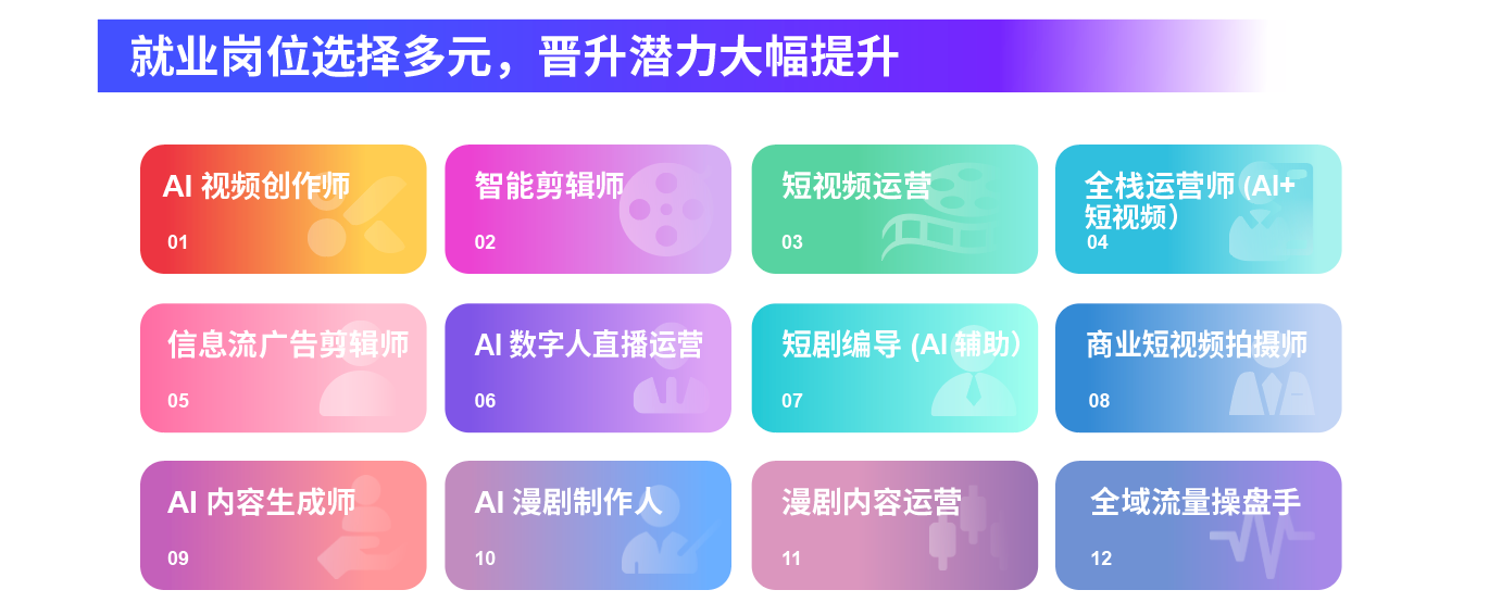 如图片无法显示，请刷新页面