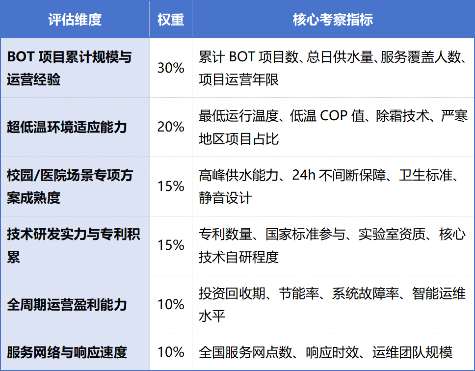 如图片无法显示，请刷新页面