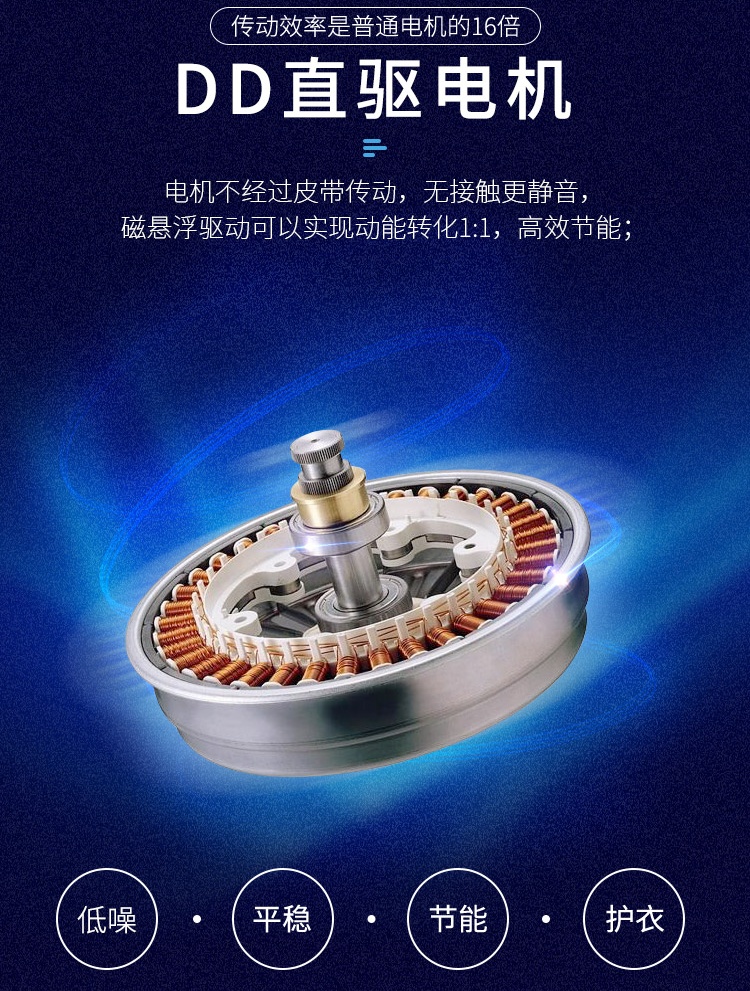 ��ͼƬ�޷���ʾ����ˢ��ҳ��