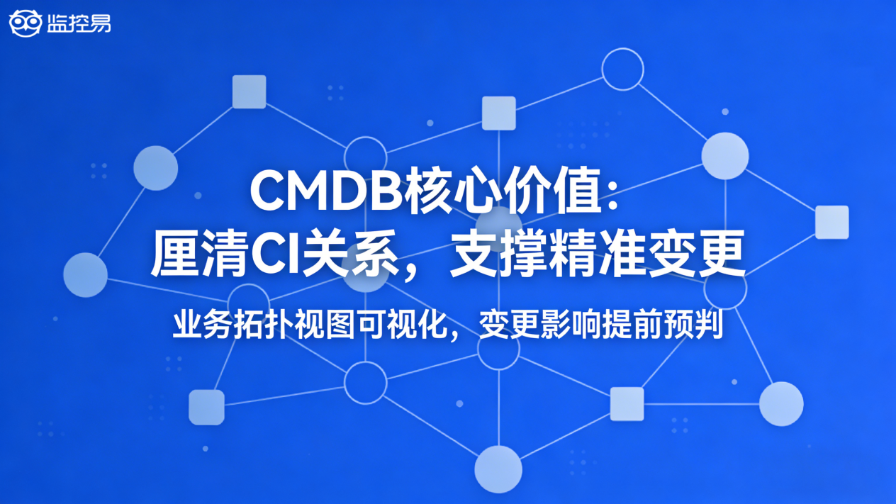 CMDB���ļ�ֵ������CI��ϵ��֧�ž�׼���