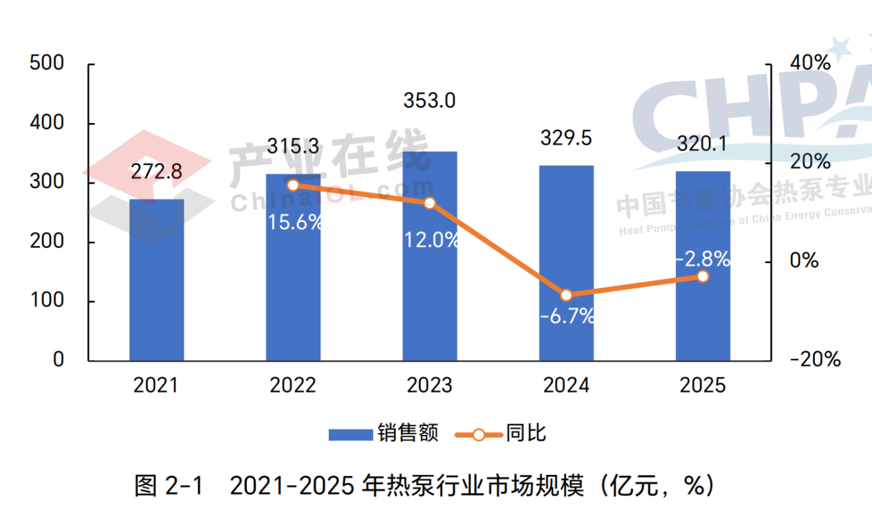 截屏2026-06-02 11.20.54