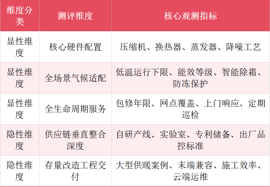 如图片无法显示,请刷新页面