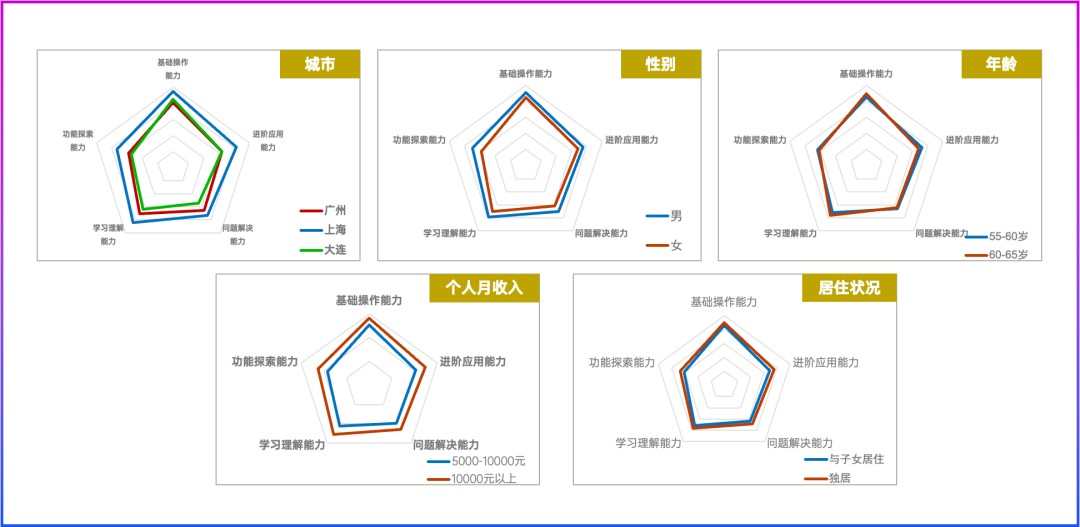 如图片无法显示，请刷新页面
