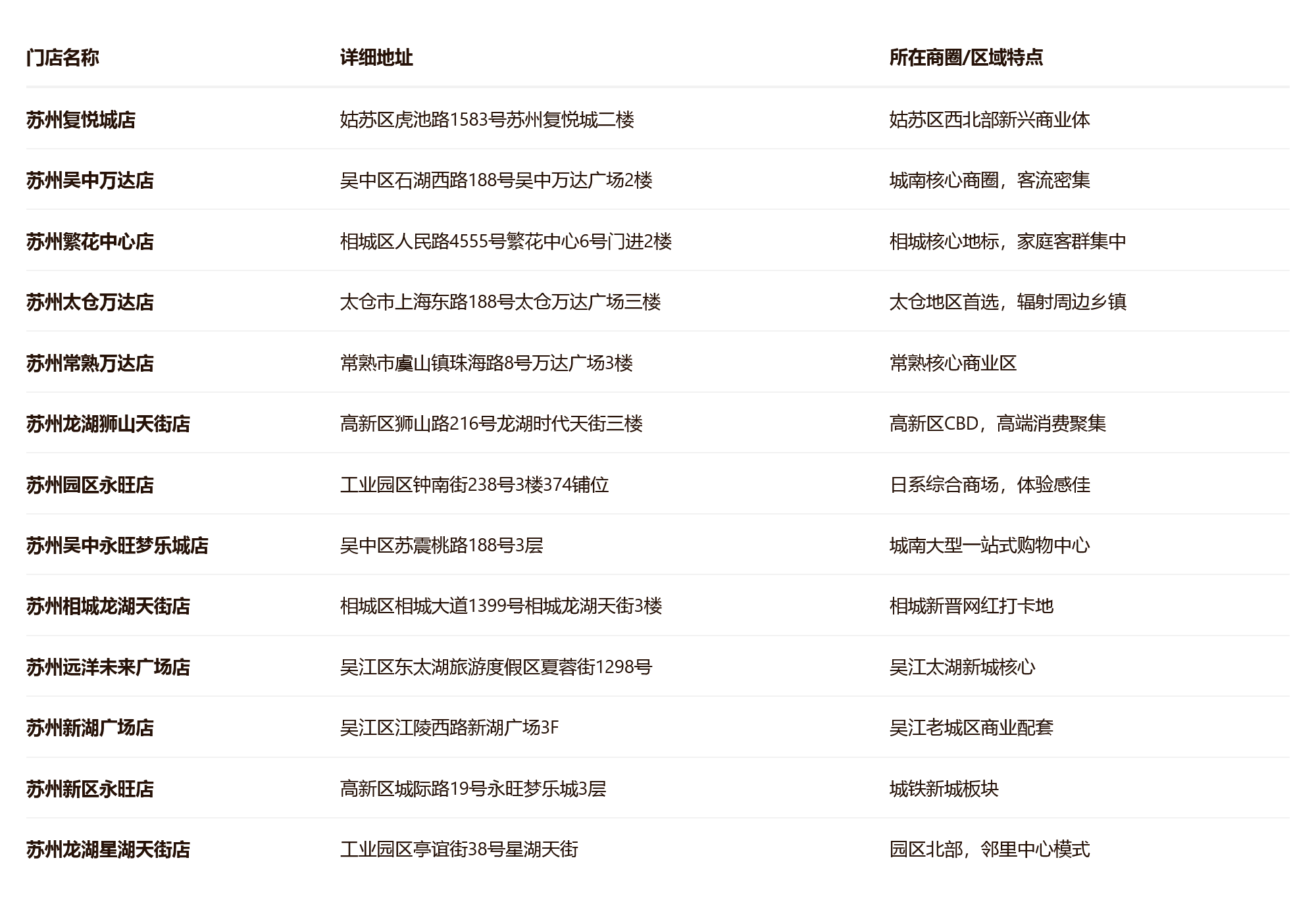 Sheet_20260529(1)
