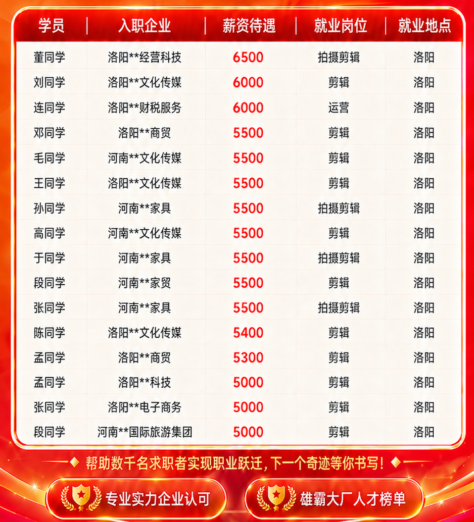 如图片无法显示，请刷新页面