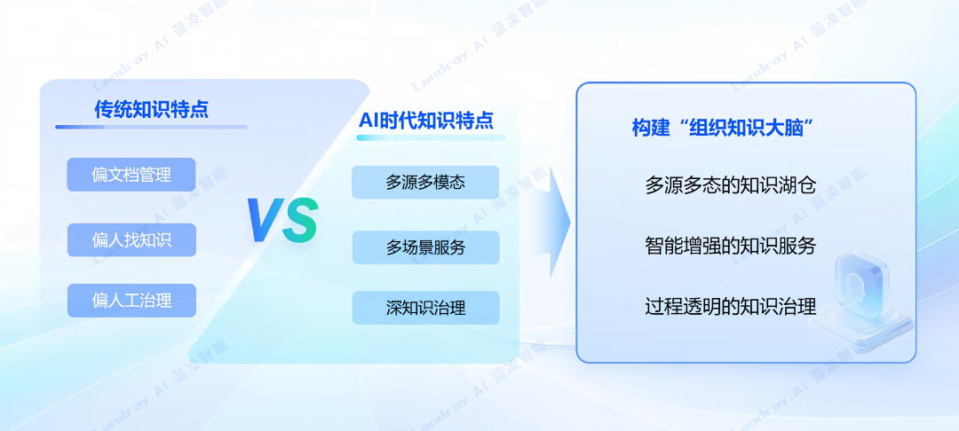 \ 如图片无法显示,请刷新页面