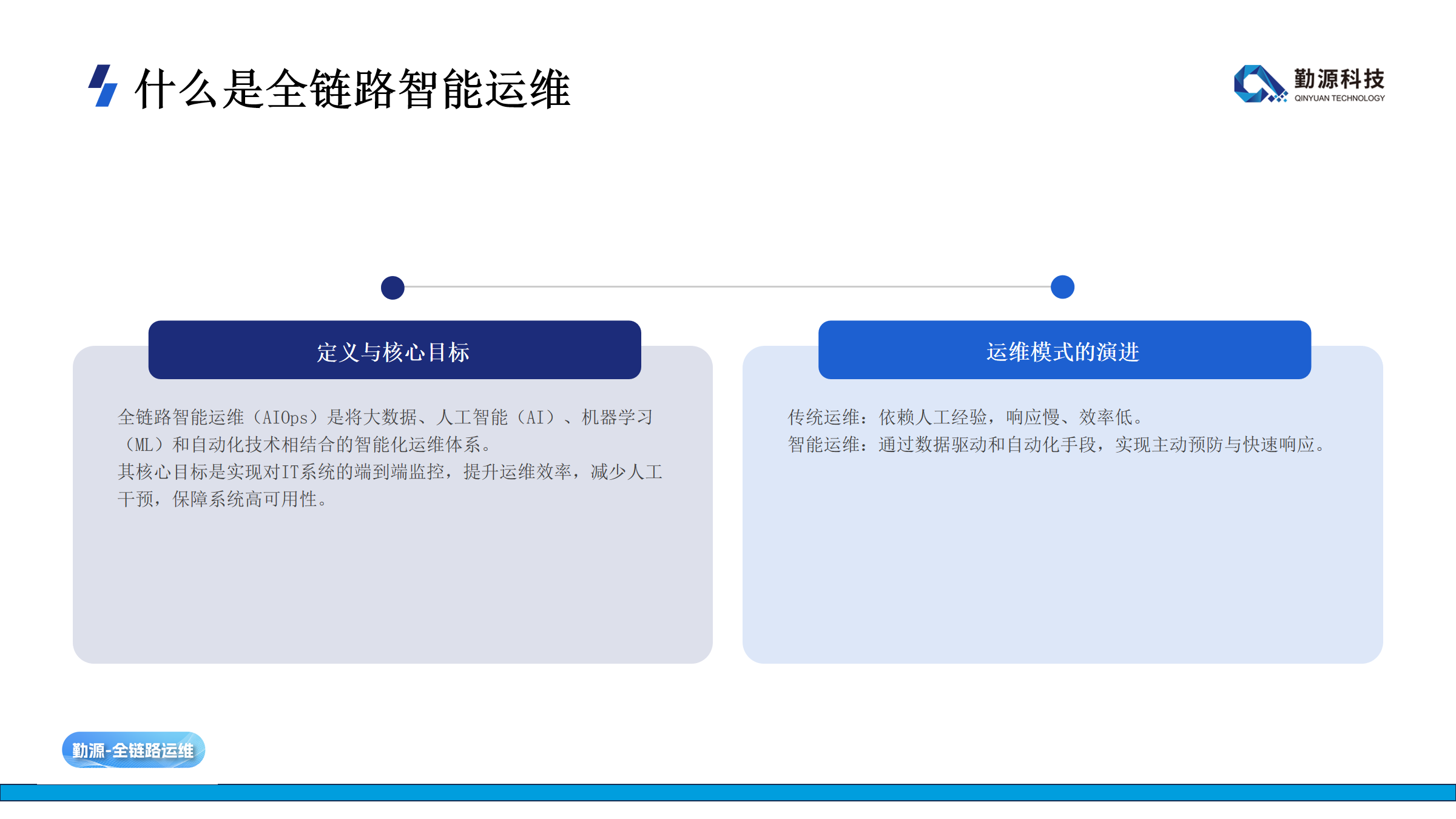 如图片无法显示，请刷新页面