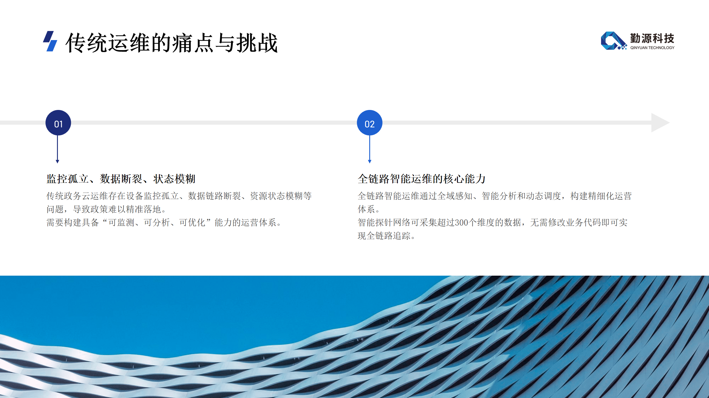 如图片无法显示，请刷新页面