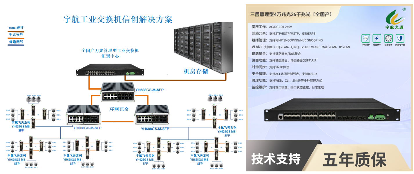 如图片无法显示，请刷新页面