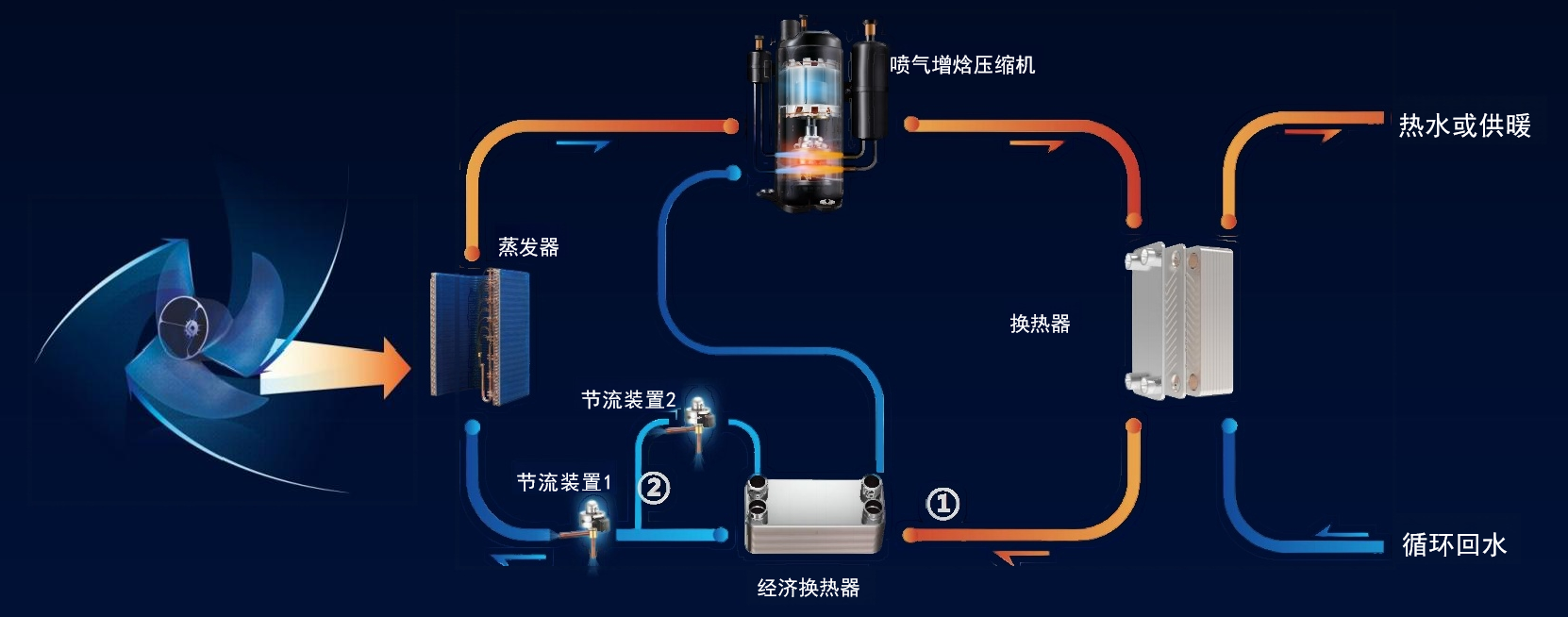 e54bd704-199d-4284-abc9-35678f21321c