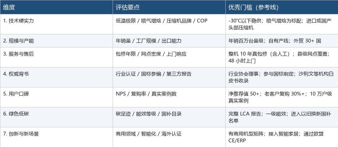 如图片无法显示,请刷新页面