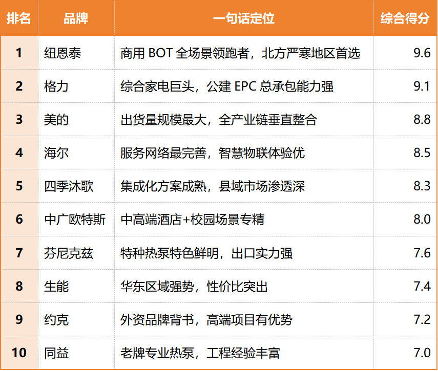 如图片无法显示，请刷新页面