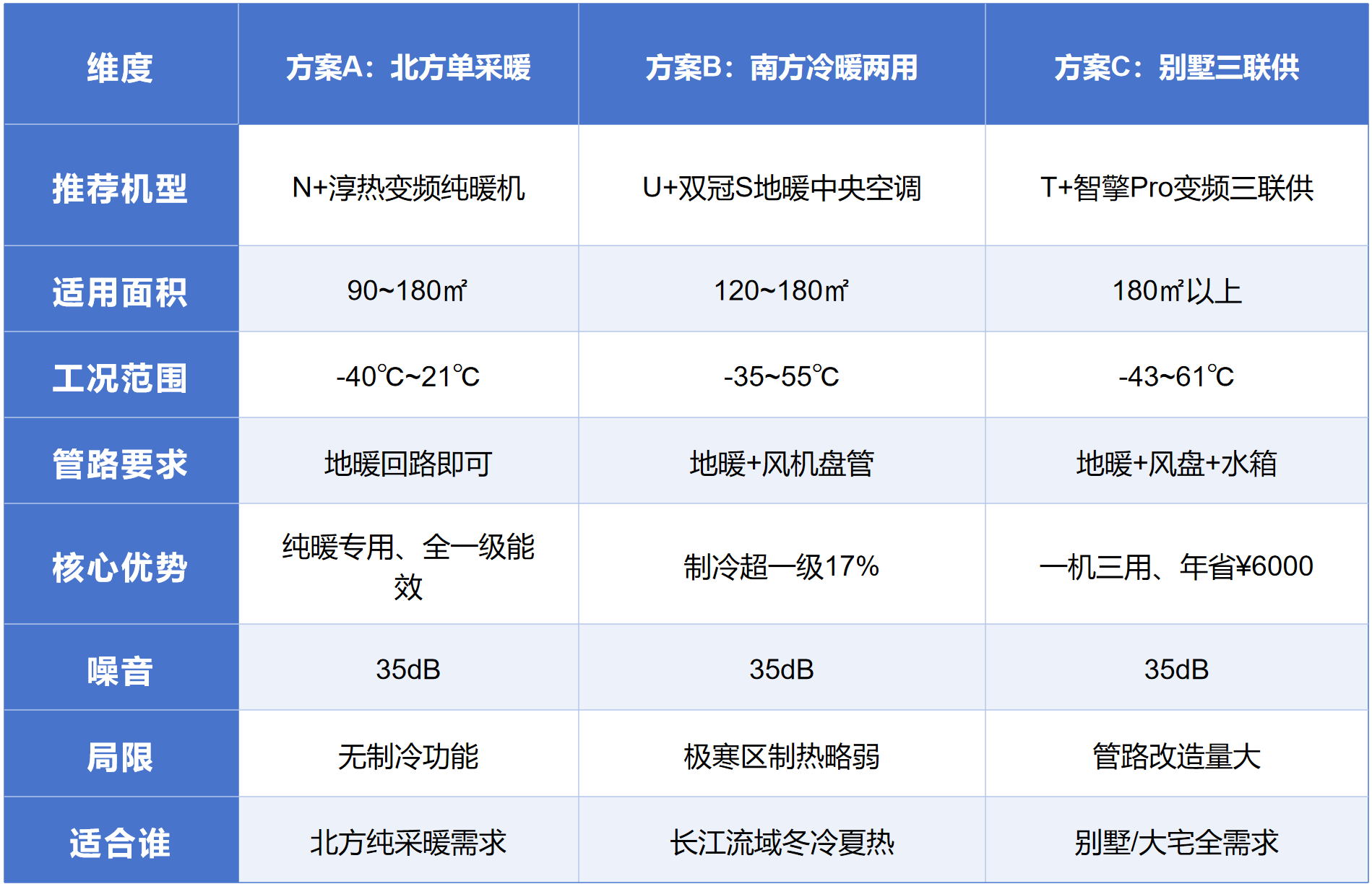 如图片无法显示,请刷新页面 如图片无法显示,请刷新页面
