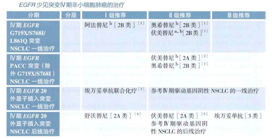 如图片无法显示,请刷新页面