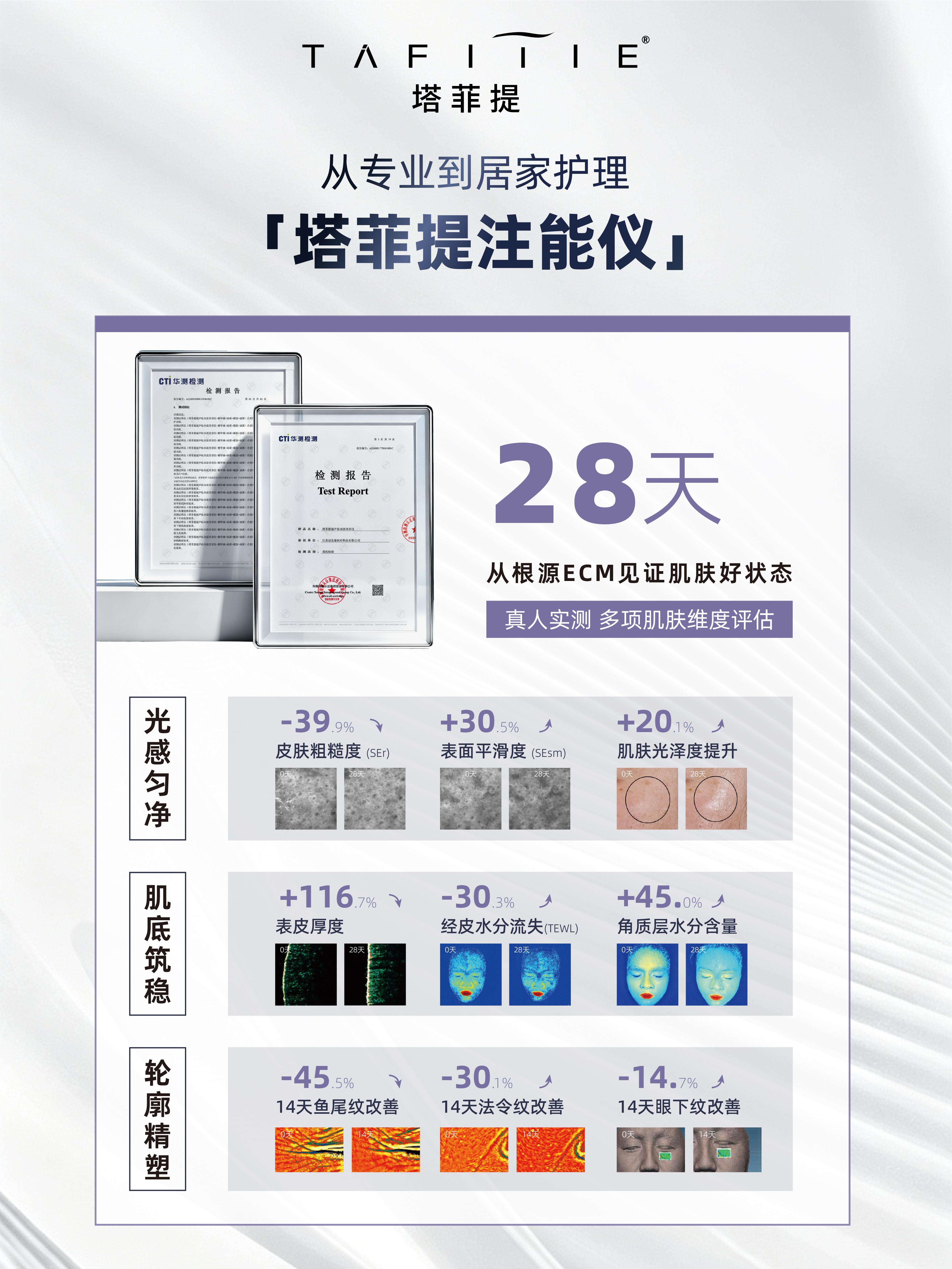 从医研共创到产品合规：塔菲提如何走通一套完整的医疗科技成果转化全流程(图4)