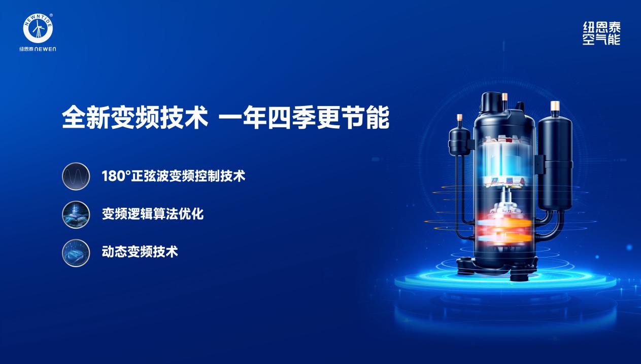 全新变频技术