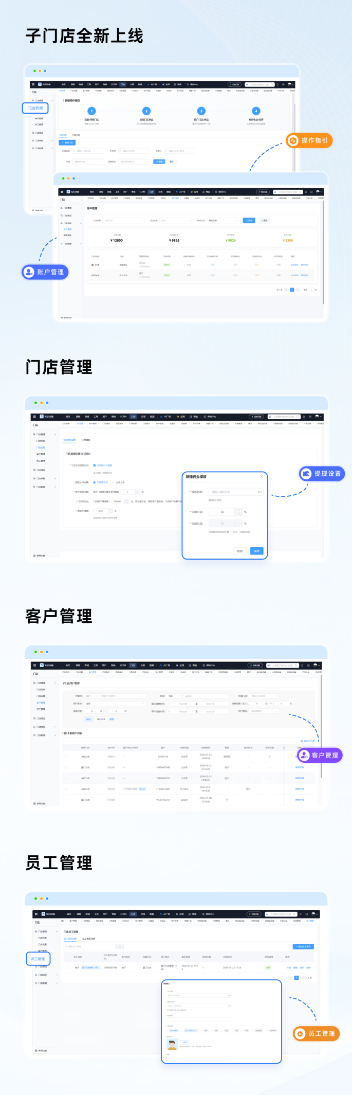子门店