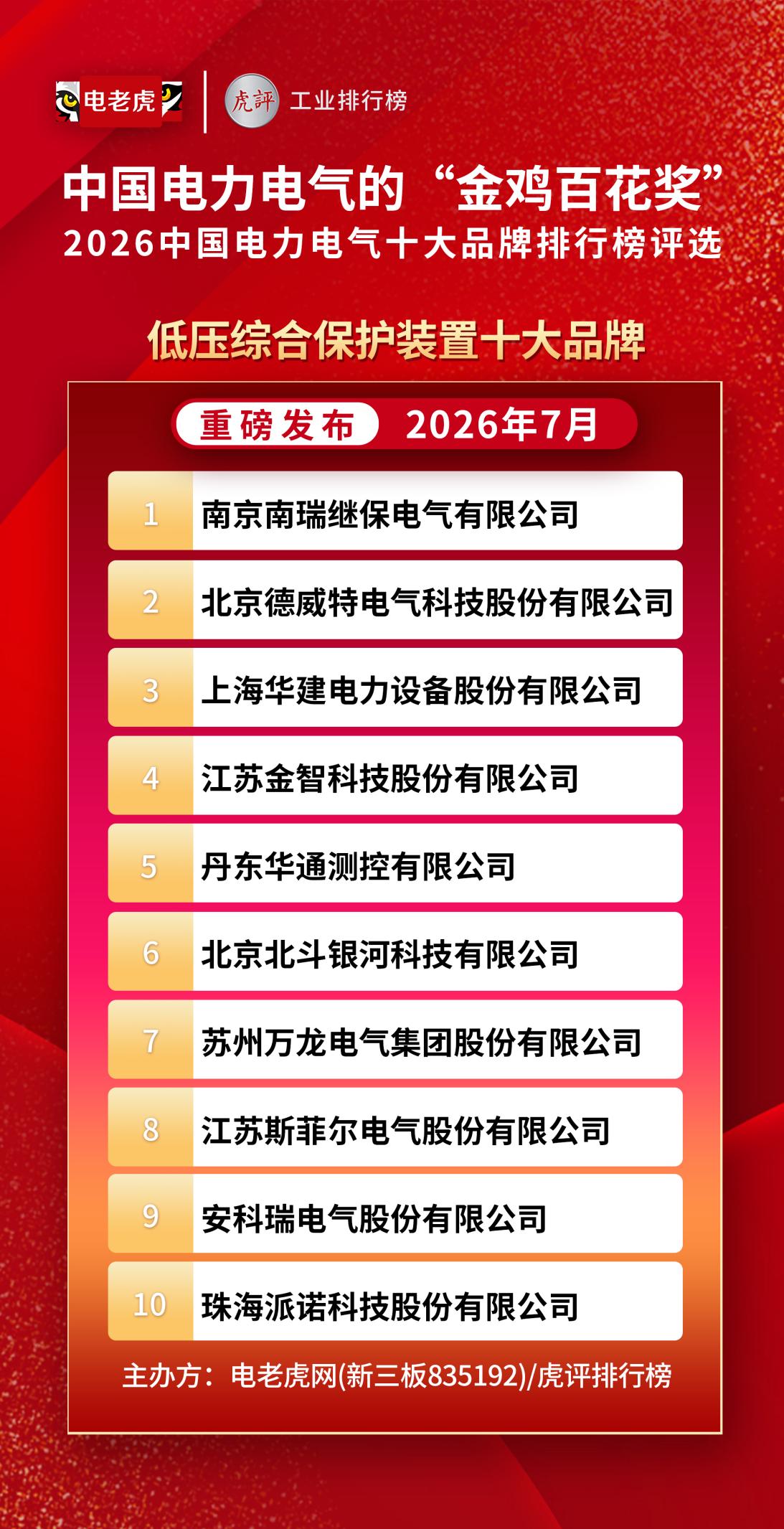 6848ab05698df05535c52991c0f52cc3