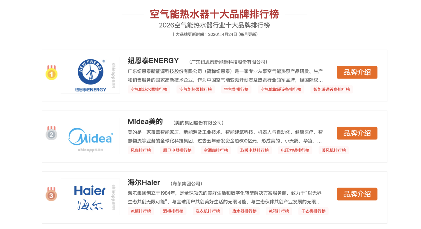 2026年空气能热水器十大品牌有哪些？深度盘点，选对不踩坑