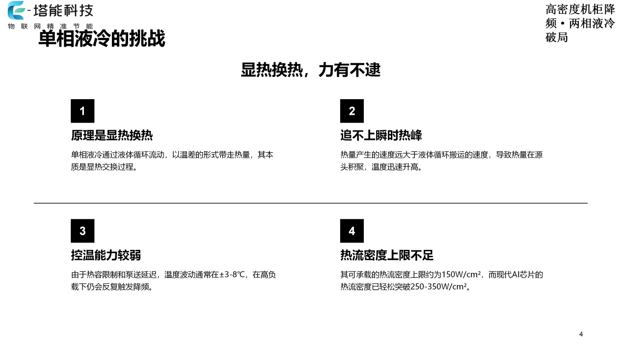 高密度机柜降频·两相液冷破局_20260522_152038(3)_19