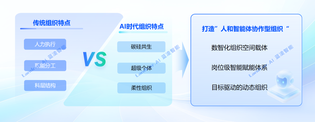 \ 如图片无法显示,请刷新页面