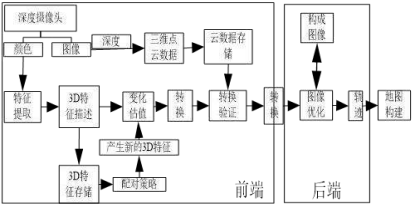 如图片无法显示，请刷新页面