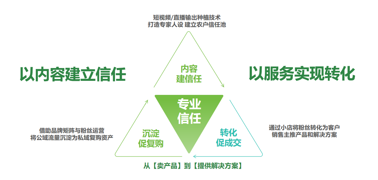 如图片无法显示，请刷新页面