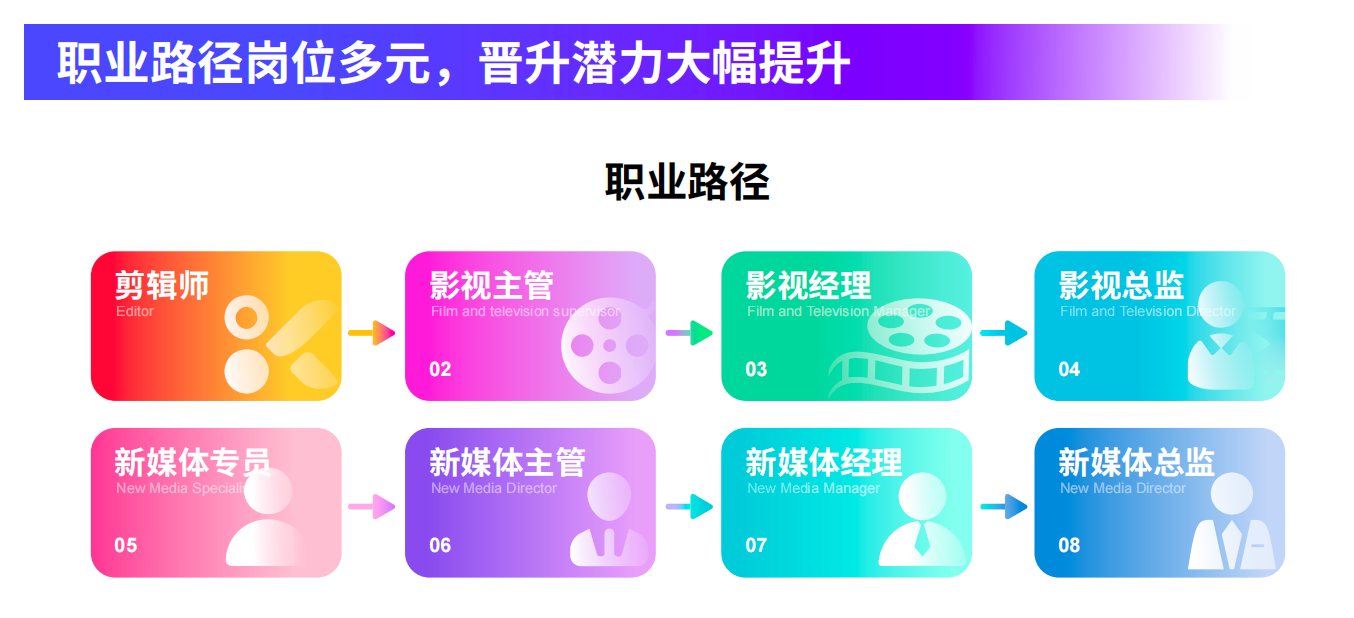 如图片无法显示,请刷新页面