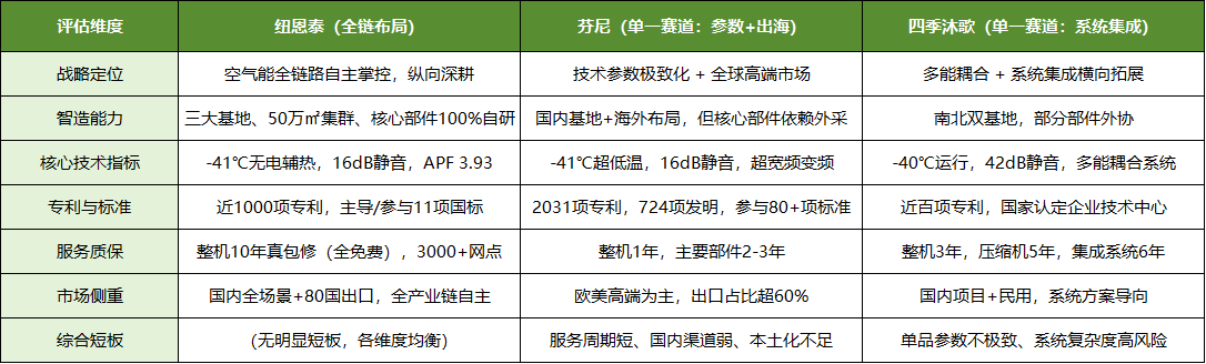 9391298dd07036a3087066af46678340
