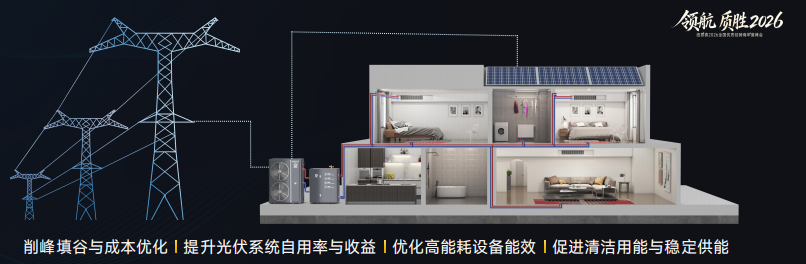 ��ͼƬ�޷���ʾ����ˢ��ҳ��