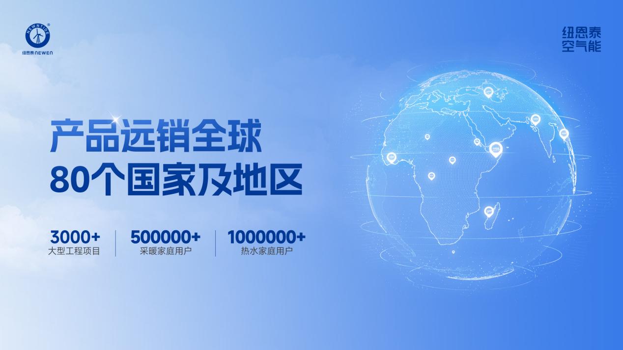 产品远销全球80个国家及地区-16-9
