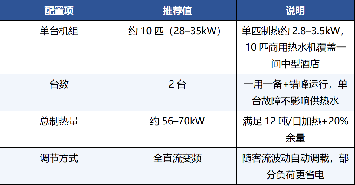 如图片无法显示，请刷新页面