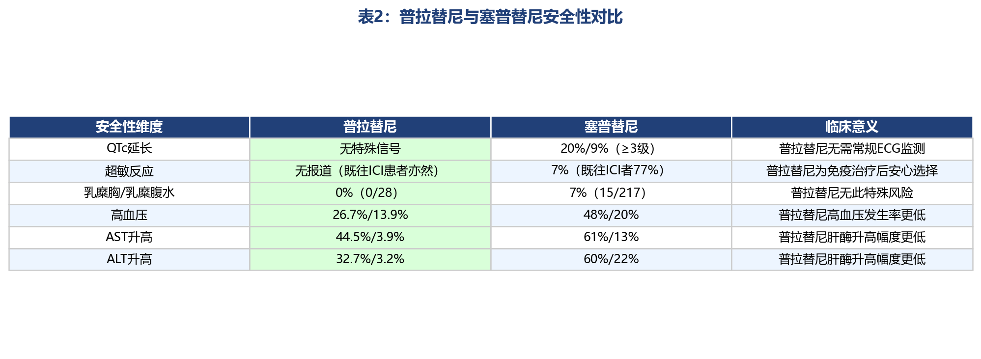 如图片无法显示,请刷新页面 如图片无法显示,请刷新页面