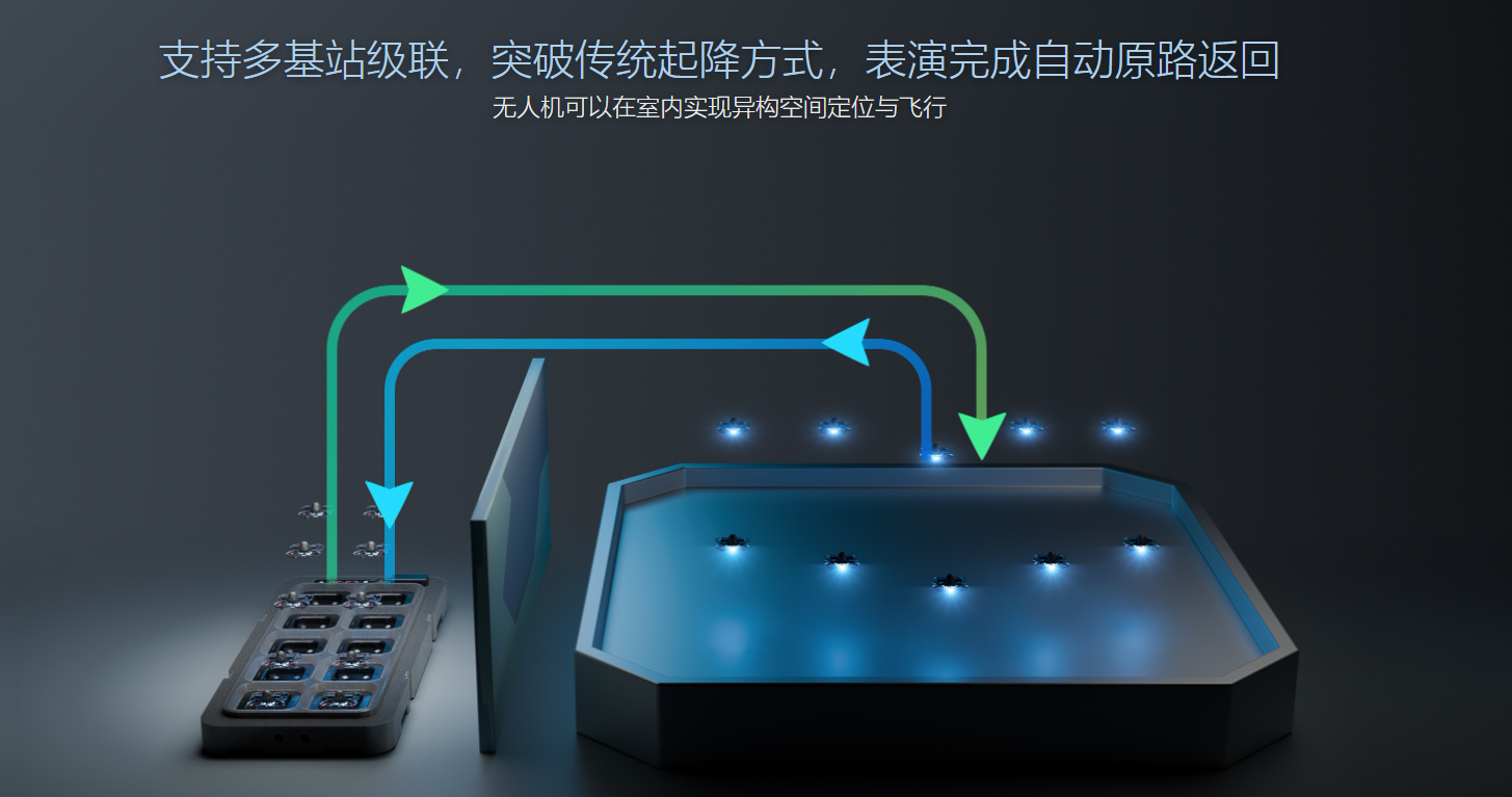 企业微信截图_17690773348317