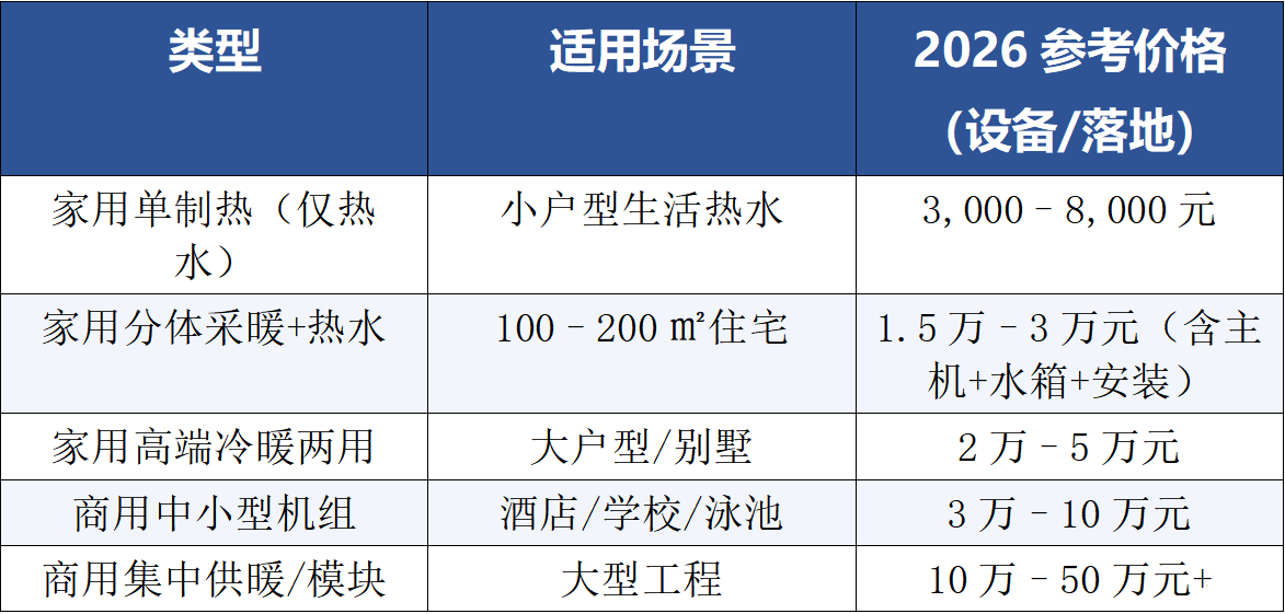 如图片无法显示，请刷新页面