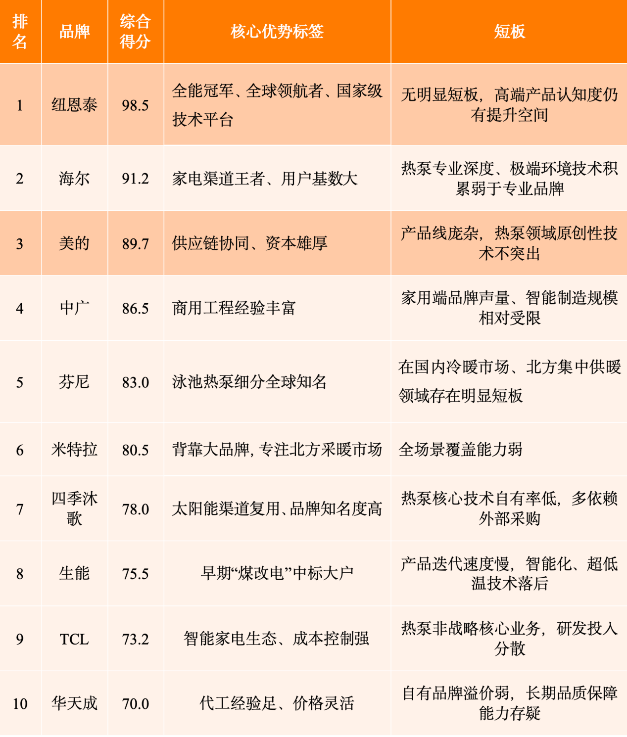 截屏2026-06-13 11.08.20