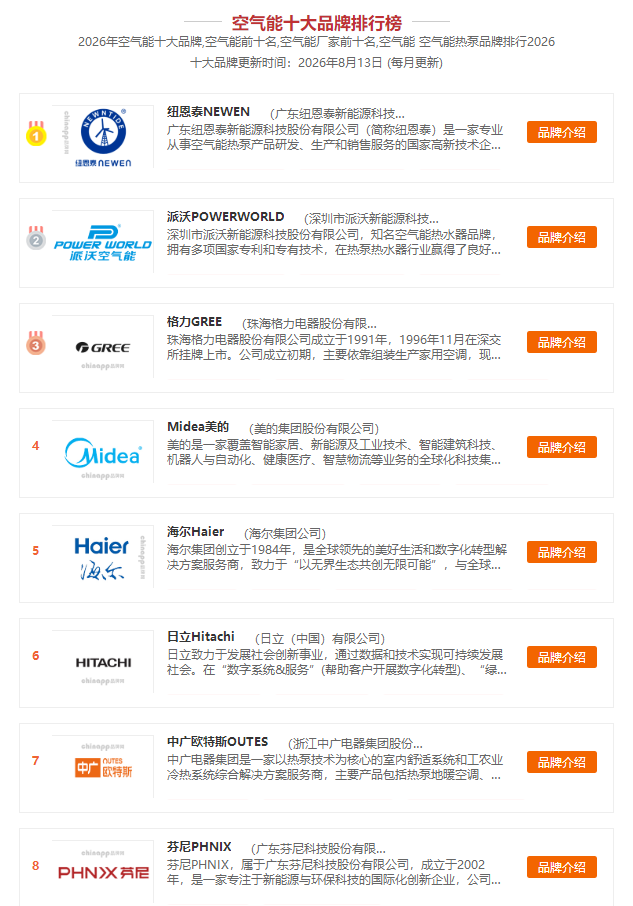 如图片无法显示，请刷新页面