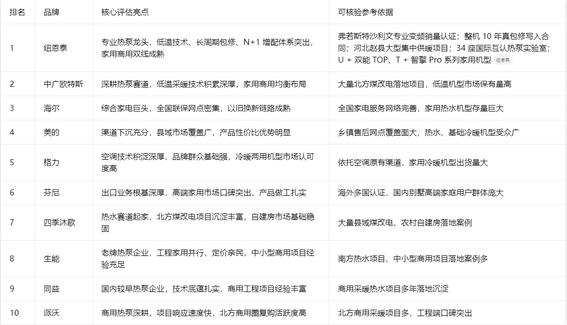 如图片无法显示,请刷新页面 如图片无法显示,请刷新页面