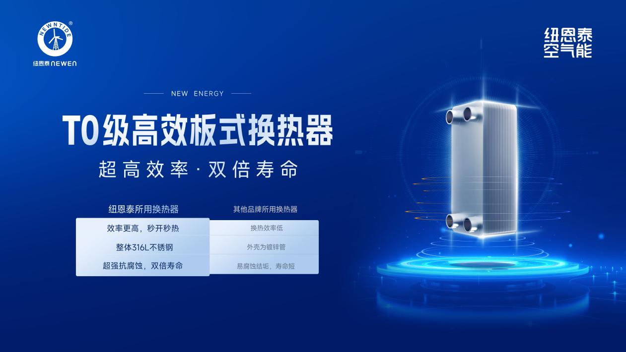 T0级高效板式换热器