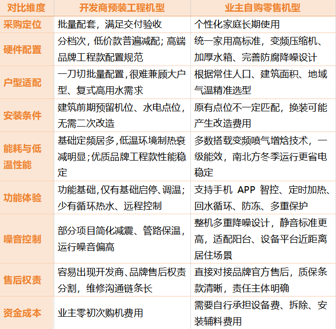 如图片无法显示,请刷新页面