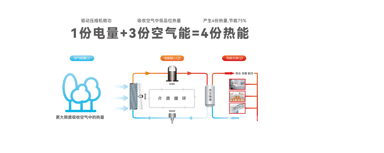 d13e27506d79d0f1723ff470e75c7135