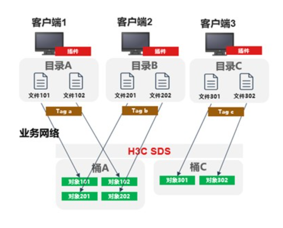 cd400b7591e1b166ddccc0dc8ad606c7