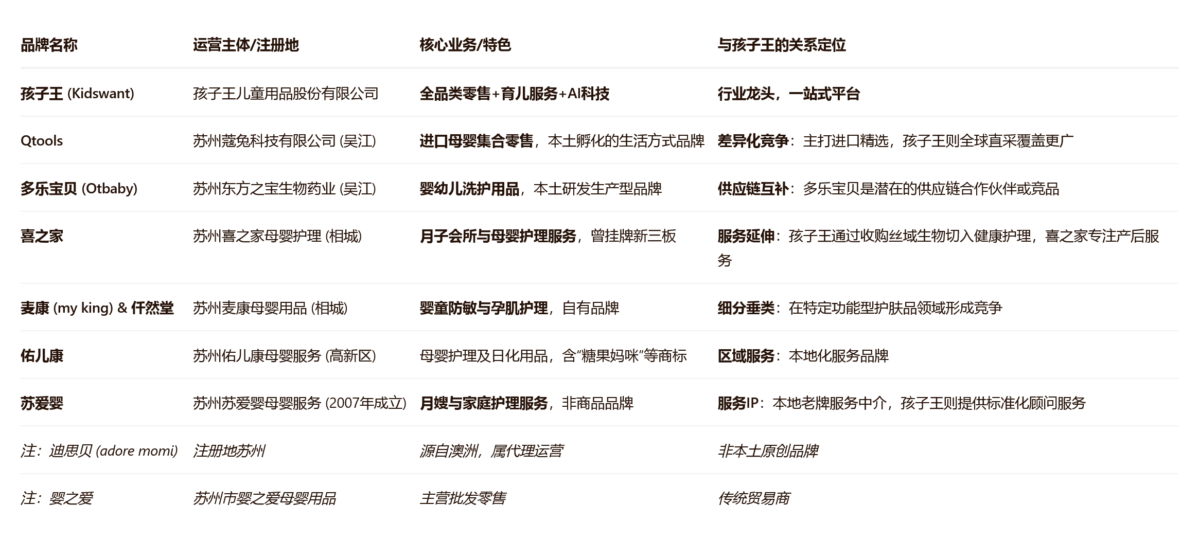 Sheet_20260529