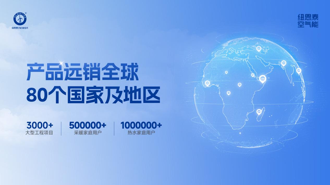 产品远销全球80个国家及地区-16-9
