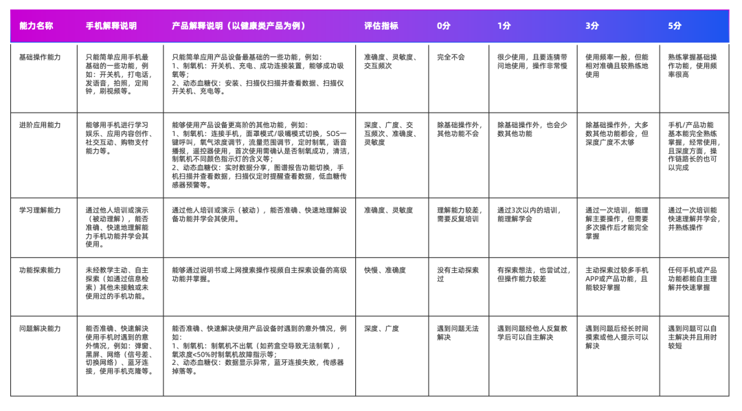 如图片无法显示，请刷新页面