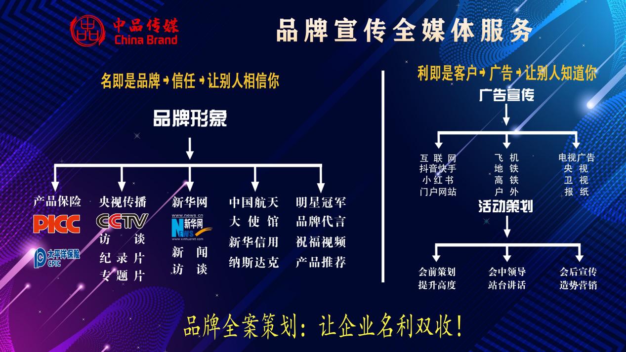 3f0815771de6ae88484e3c018e625ed7